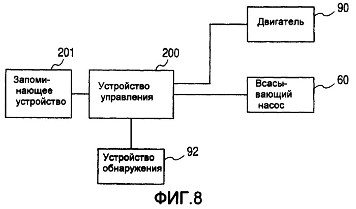 Записывающее устройство и способ восстановления (патент 2372201)