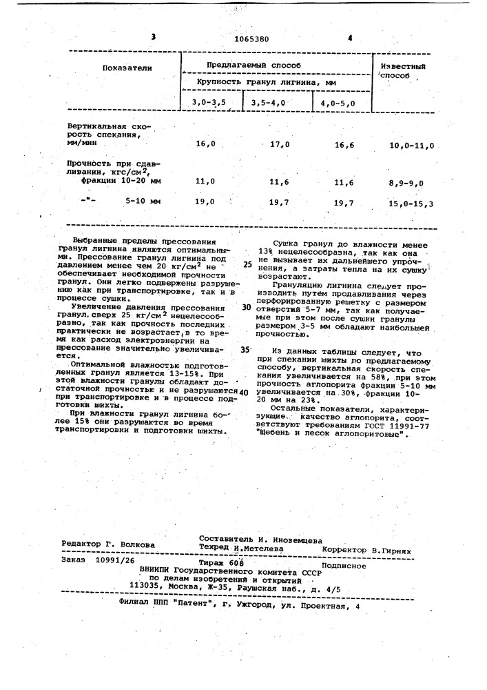 Способ получения аглопорита (патент 1065380)