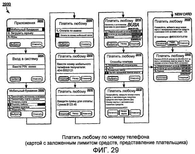 Способы и системы для финансовых транзакций в среде мобильной связи (патент 2467501)