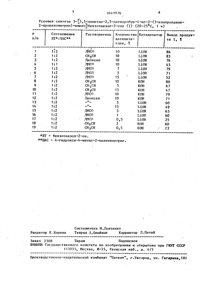 Способ получения 3-[5,5-диметил-2,5-дигидрофур-4-ил-2-(3- изопропанол-2-пропенонитрил)-имино]бензотиазол-2-она (патент 1640976)