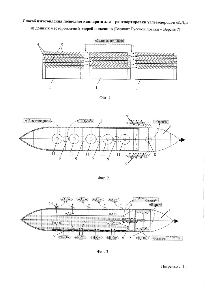 Способ изготовления подводного аппарата для транспортировки углеводородов "cnhm" из донных месторождений морей и океанов (вариант русской логики - версия 7) (патент 2600261)