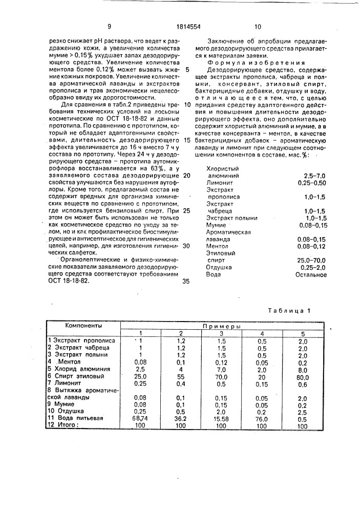 Дезодорирующее средство (патент 1814554)