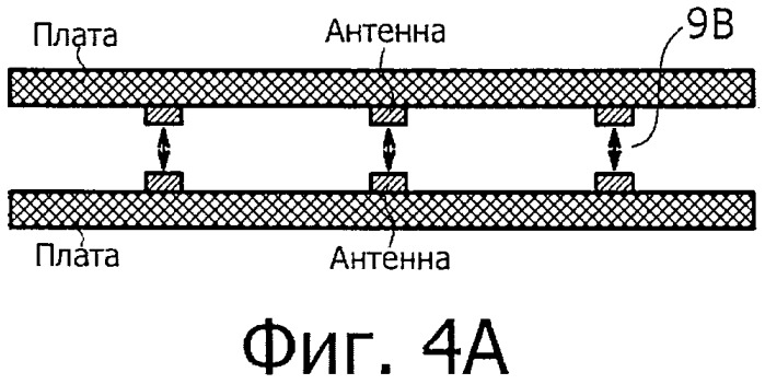 Система беспроводной передачи данных, устройство беспроводной связи и способ беспроводной передачи данных (патент 2450455)