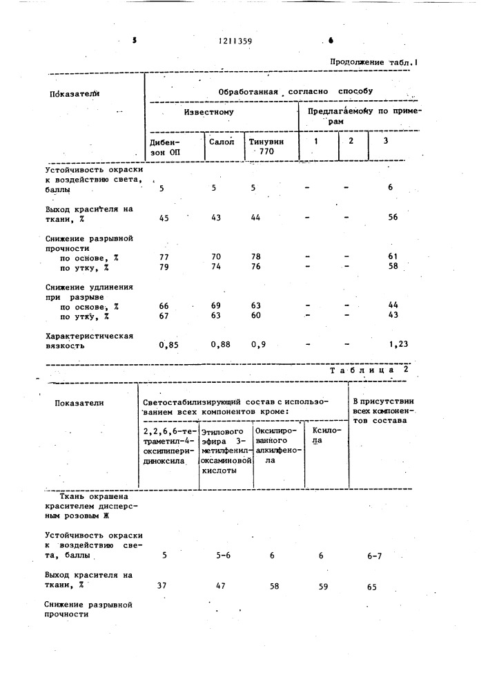 Состав для повышения светостойкости окрашенных дисперсными красителями триацетилцеллюлозных текстильных материалов (патент 1211359)