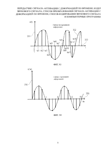 Передатчик сигнала активации с деформацией по времени, кодер звукового сигнала, способ преобразования сигнала активации с деформацией по времени, способ кодирования звукового сигнала и компьютерные программы (патент 2586843)