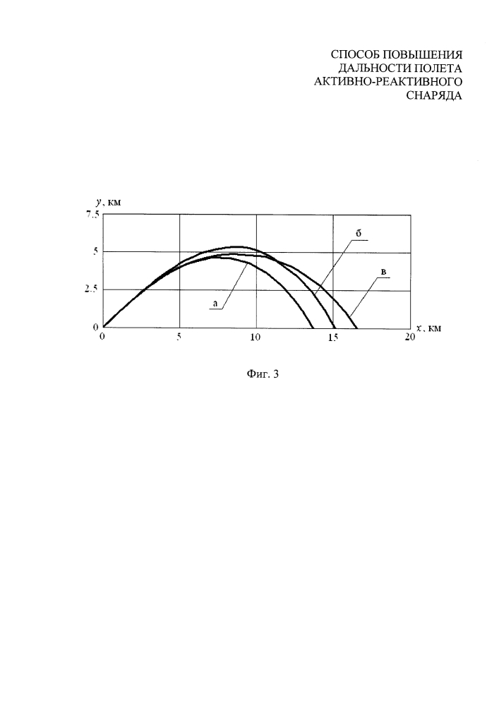 Способ повышения дальности полета активно-реактивного снаряда (патент 2647256)