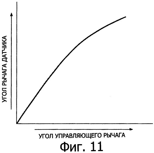 Система привода клапанов двигателя (патент 2330164)