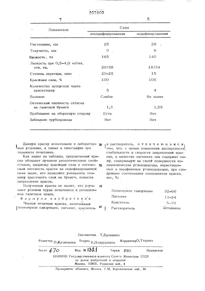 Черная печатная краска (патент 507609)