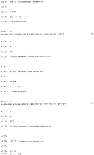 Нуклеиновые кислоты, связывающиеся с мср-1 (патент 2518330)
