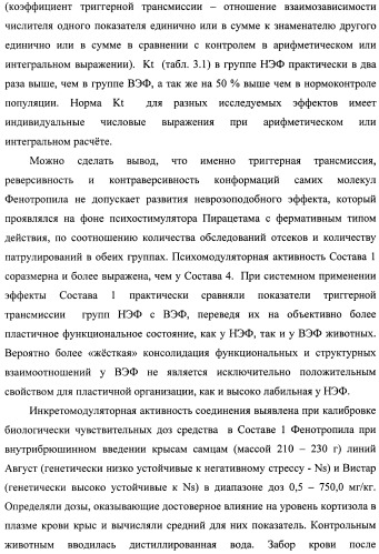 Состав, обладающий модуляторной активностью с соразмерным влиянием, фармацевтическая субстанция (варианты), применение фармацевтической субстанции, фармацевтическая и парафармацевтическая композиция (варианты), способ получения фармацевтических составов (патент 2480214)