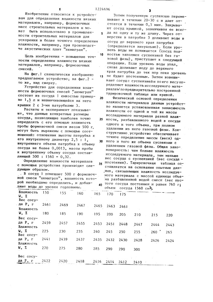 Устройство для определения влажности формовочных смесей (патент 1224696)