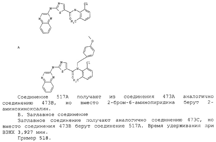 Циклические ингибиторы протеинтирозинкиназ (патент 2312860)