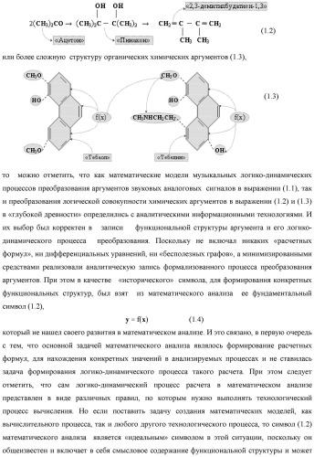 Функциональная входная структура сумматора с процедурой логического дифференцирования d/dn первой промежуточной суммы минимизированных аргументов слагаемых &#177;[ni]f(+/-)min и &#177;[mi]f(+/-)min (варианты русской логики) (патент 2427028)