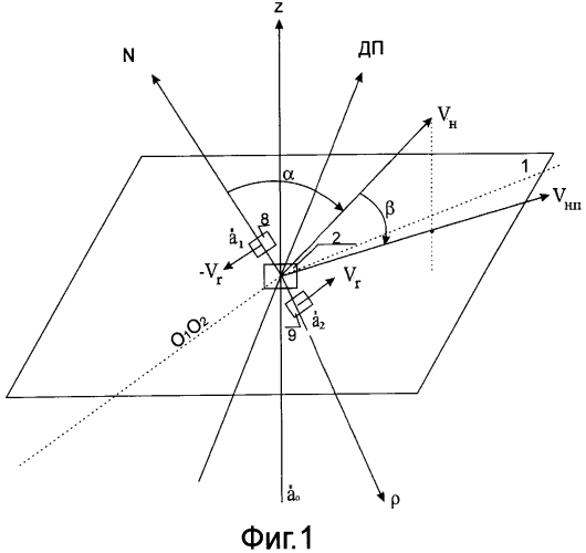 Способ определения ускорения силы тяжести на движущемся объекте и устройство для его осуществления (патент 2550161)