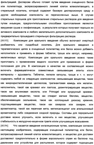 Получение антител против амилоида бета (патент 2418858)