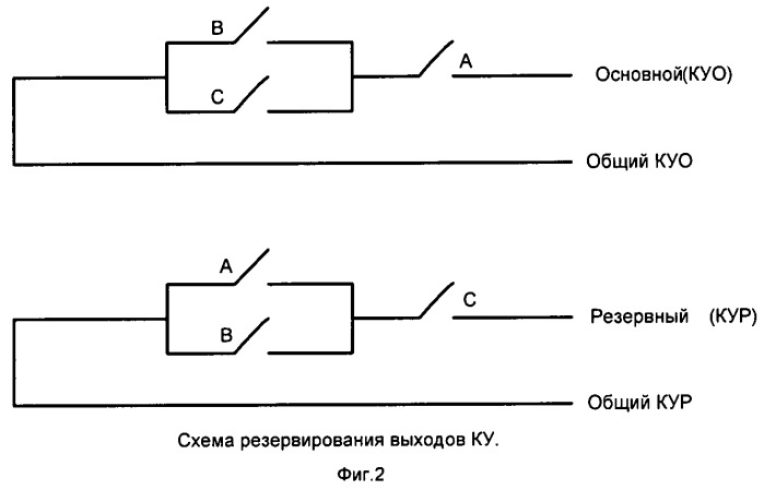 Коммутационные устройства с трансформаторной гальванической развязкой цепей управления (патент 2465703)