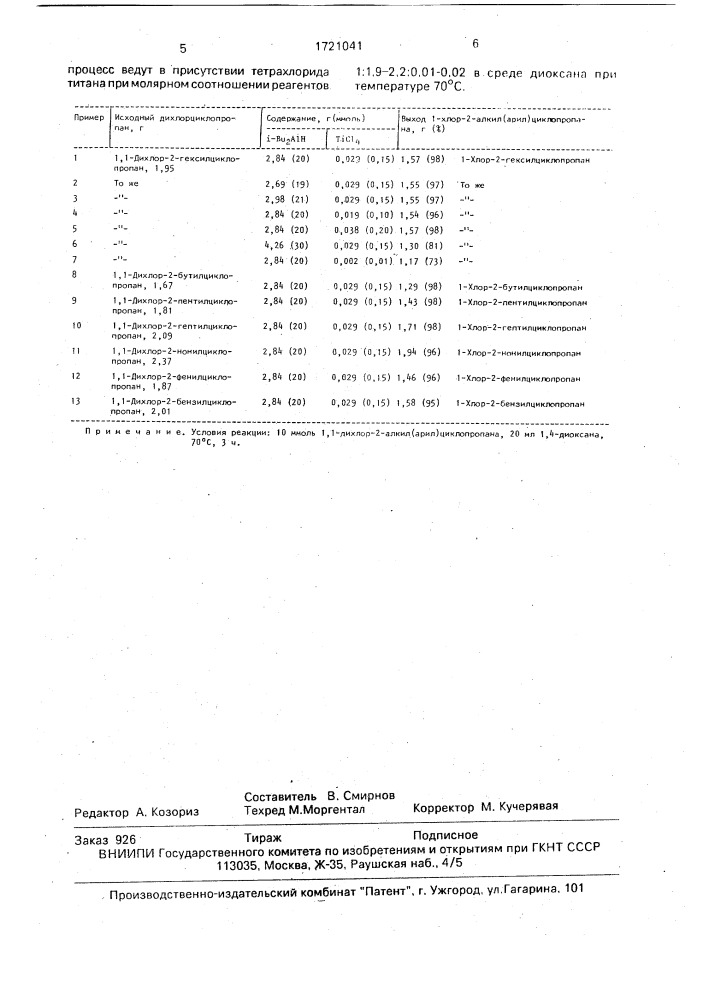 Способ получения 1-хлор-2-алкил(арил)циклопропанов (патент 1721041)