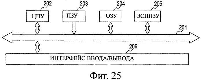 Система передачи данных, устройство передачи, устройство приема, способ передачи данных и программа (патент 2372741)