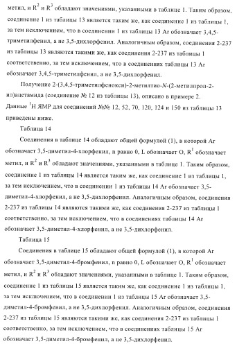 Ацетамидные соединения в качестве фунгицидов (патент 2396268)