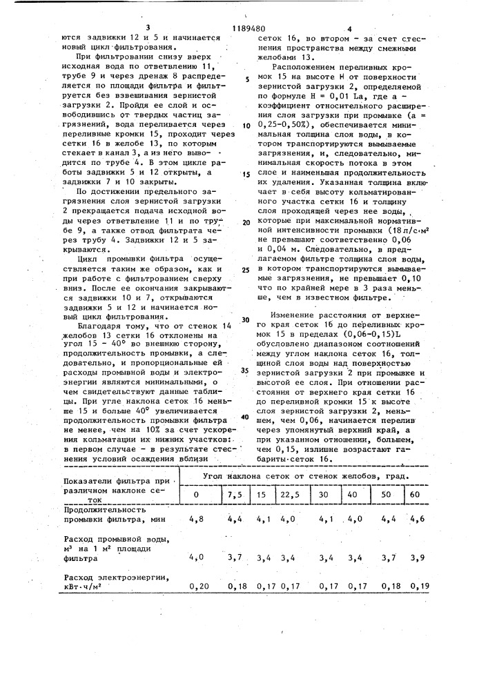 Фильтр для очистки воды (патент 1189480)