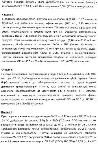 Карбоциклические и гетероциклические арилсульфоны, их применение и фармацевтическая композиция на их основе, обладающая свойствами ингибитора  -секретазы (патент 2448964)