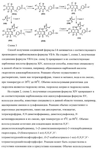 Новые производные фталазинона в качестве ингибиторов киназы аврора-а (патент 2397166)