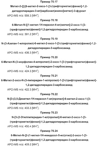 Производные 2-пиридона в качестве ингибиторов нейтрофильной эластазы (патент 2328486)