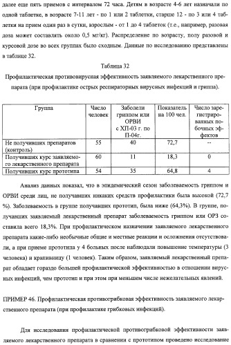 Соли 1-алкиламино-1-дезоксиполиолов с 9-оксоакридин-10-уксусной кислотой, лекарственные препараты на их основе, применение, способы профилактики и лечения (патент 2326115)