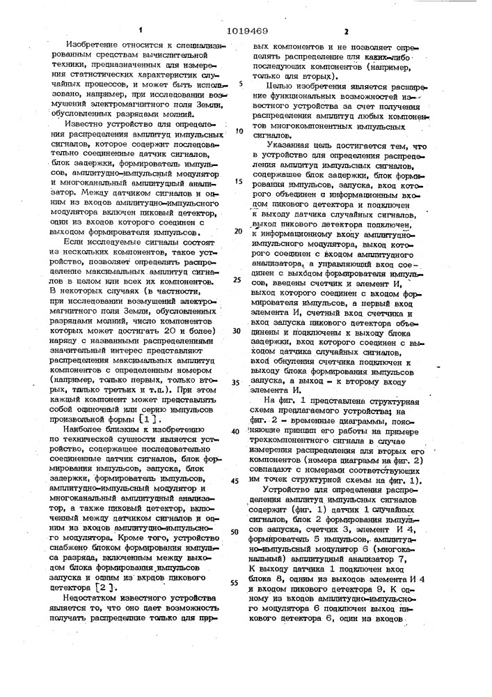 Устройство для определения распределения амплитуд импульсных сигналов (патент 1019469)