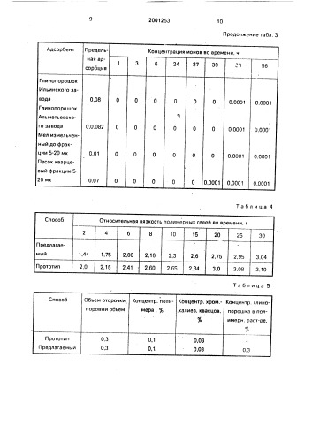 Способ получения сшивающего агента для образования полимерных гелей (патент 2001253)