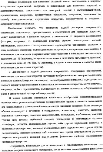 Способ получения водной дисперсии, водная дисперсия микрочастиц, включающих фазу наночастиц, и содержащие их композиции для нанесения покрытий (патент 2337110)