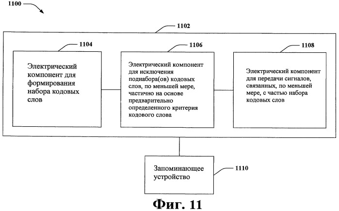 Использование кодовых слов в системе беспроводной связи (патент 2433569)