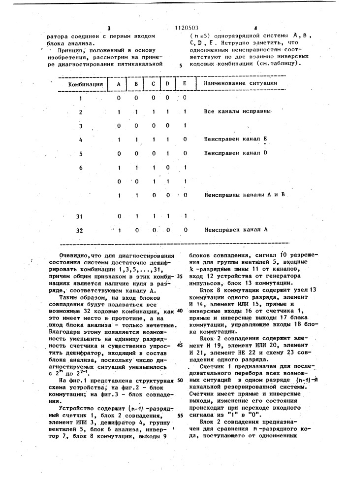 Устройство для диагностирования многоканальных резервированных систем (патент 1120503)