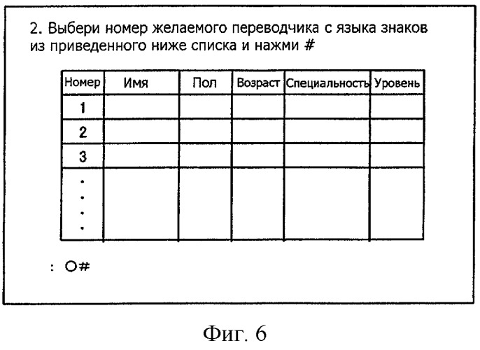 Устройство помощи в переводе с языка знаков на основе видеотелефона и система перевода с языка знаков с его использованием (патент 2300848)