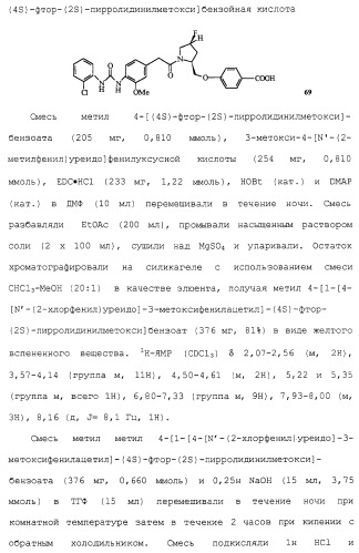 Соединения ингибиторы vla-4 (патент 2264386)