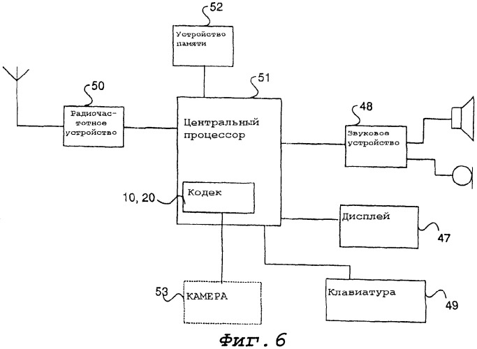 Способ и соответствующее устройство для фильтрации цифровых видеоизображений (патент 2358410)