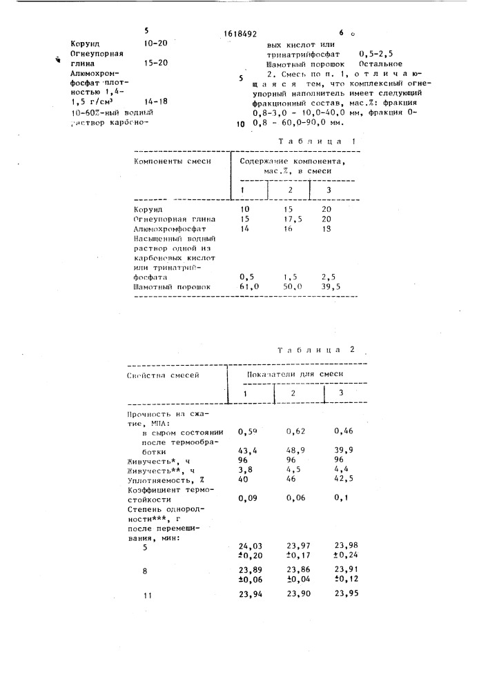 Смесь для изготовления полупостоянных литейных форм (патент 1618492)