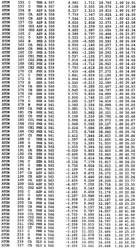 Кристаллическая структура фосфодиэстеразы 5 и ее использование (патент 2301259)