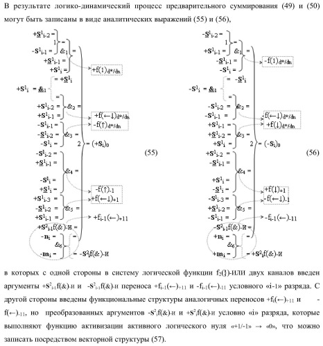 Функциональная входная структура сумматора с избирательным логическим дифференцированием d*/dn первой промежуточной суммы &#177;[s1 i] минимизированных структур аргументов слагаемых &#177;[ni]f(+/-)min и &#177;[mi]f(+/-)min (варианты) (патент 2424548)