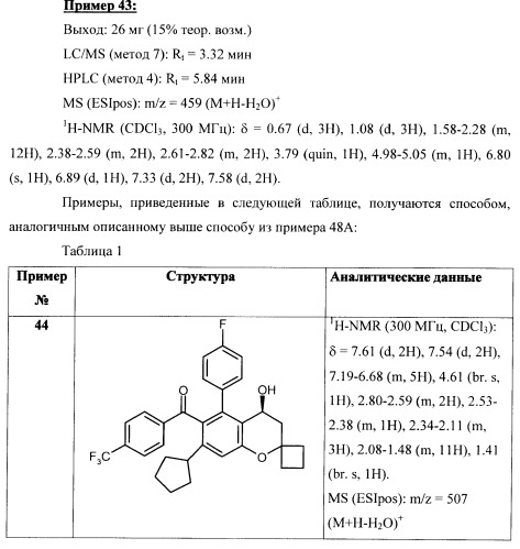 Замещенные производные хроманола и способ их получения (патент 2459817)