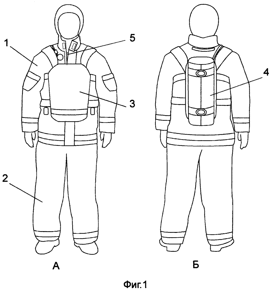 Боевая одежда пожарного-спасателя для комплексной защиты от опасных факторов пожара, баллистических и динамических воздействий (патент 2640991)