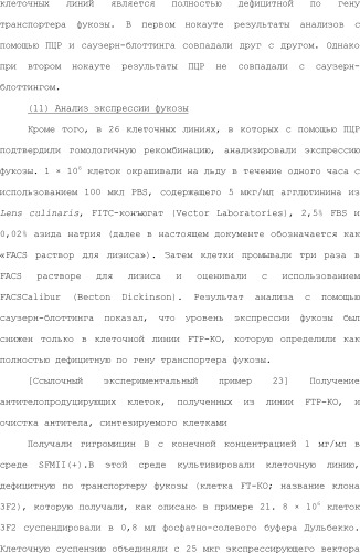 Способ модификации изоэлектрической точки антитела с помощью аминокислотных замен в cdr (патент 2510400)