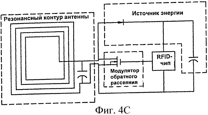 Сборка и использование rfid-датчиков в контейнерах (патент 2457472)