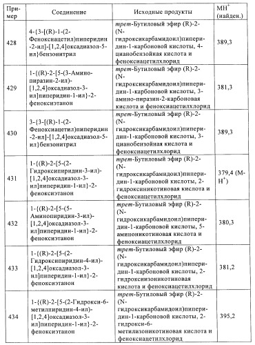 Производные гетероарилзамещенного пиперидина в качестве ингибиторов печеночной карнитин пальмитоилтрансферазы (l-cpt1) (патент 2396269)