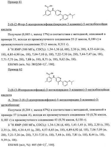 Производные азабифениламинобензойной кислоты в качестве ингибиторов dhodh (патент 2481334)