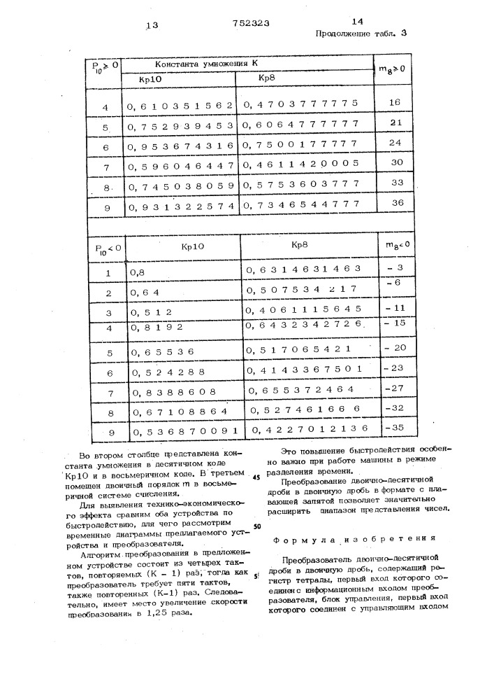 Преобразователь двоично-десятичной дроби в двоичную дробь (патент 752323)