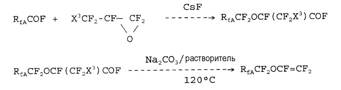 Способ получения простых фторгалогенированных эфиров (патент 2433992)