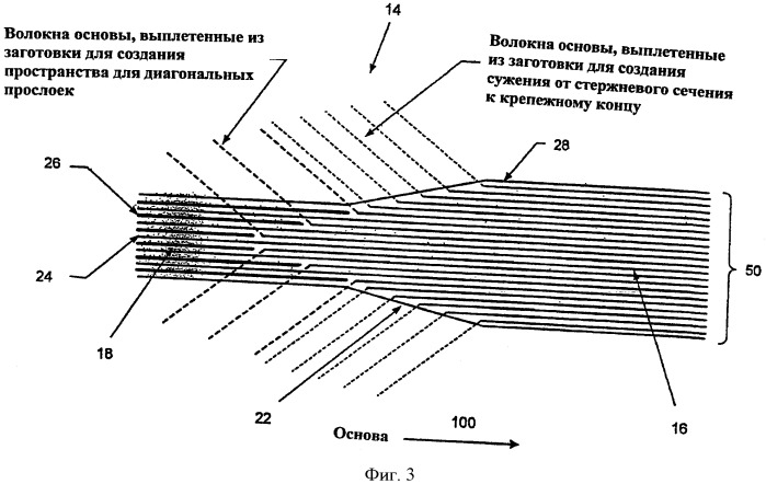 Гибридные трехмерные тканые/слоистые распорки для применения с композитными конструкциями (патент 2503757)