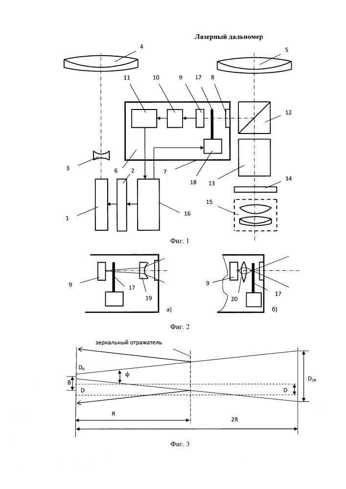 Лазерный дальномер (патент 2655003)