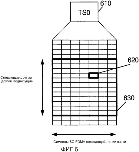 Протокол гибридного автоматического запроса на повторную передачу в ретрансляционной восходящей линии связи транзитного соединения (патент 2563153)